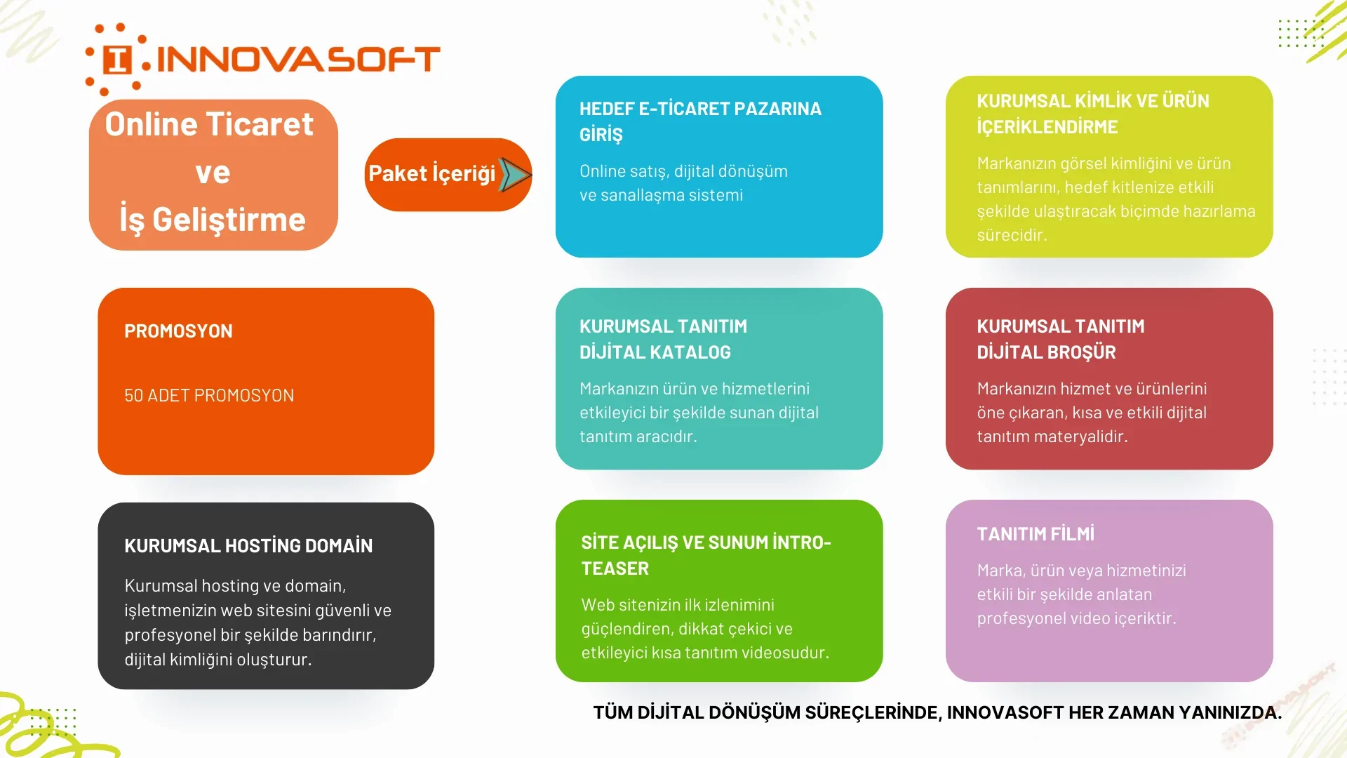Online Trade and Business Development Package